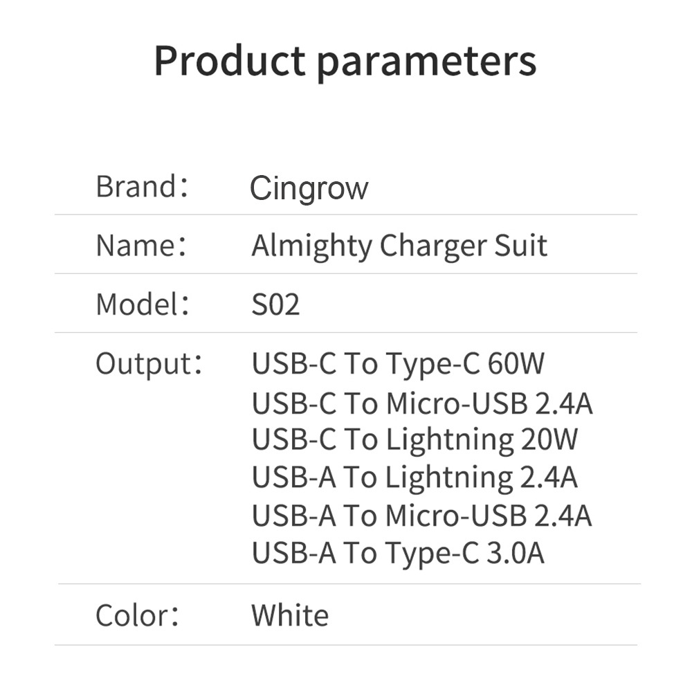 Cingrow USB C to Type C Suit M - Desk Setup Apple recension och pris