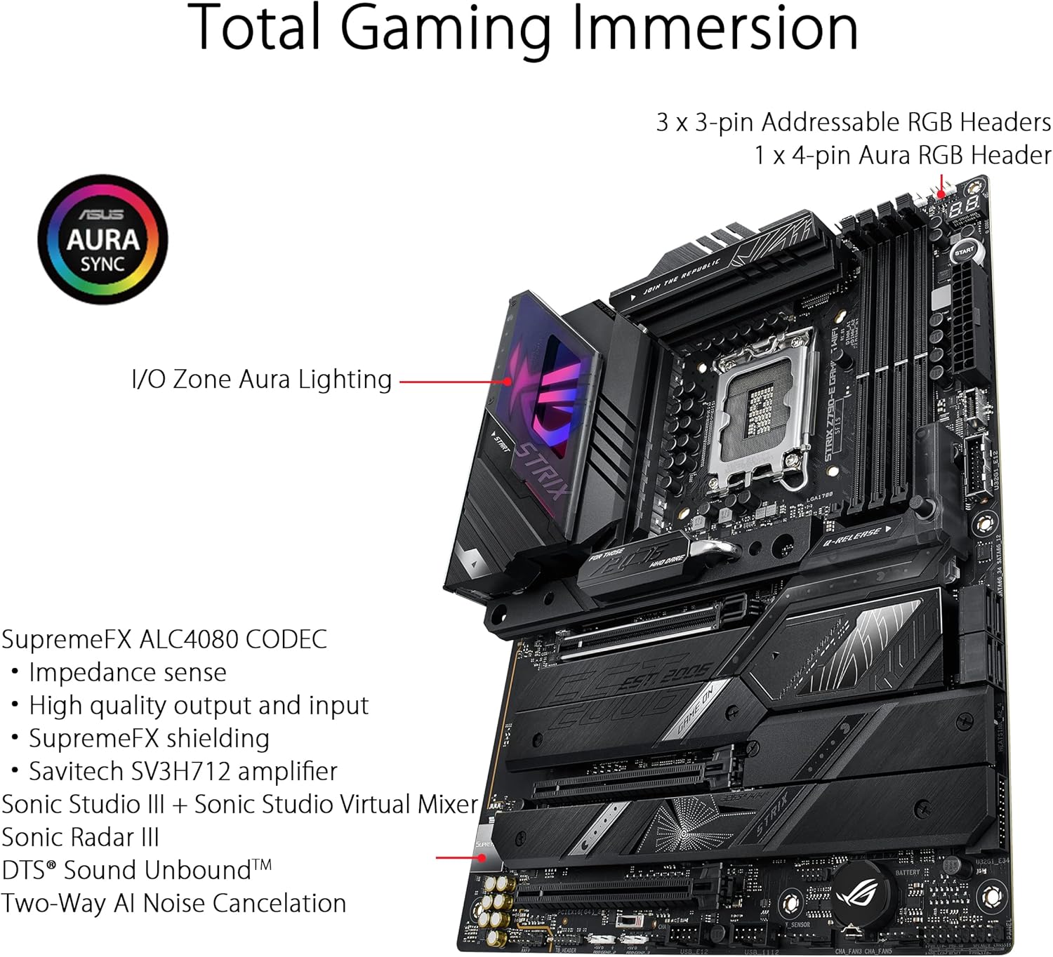 ASUS ROG STRIX Z790-E GAMING W - Intel Cpu Core I5 recension och pris