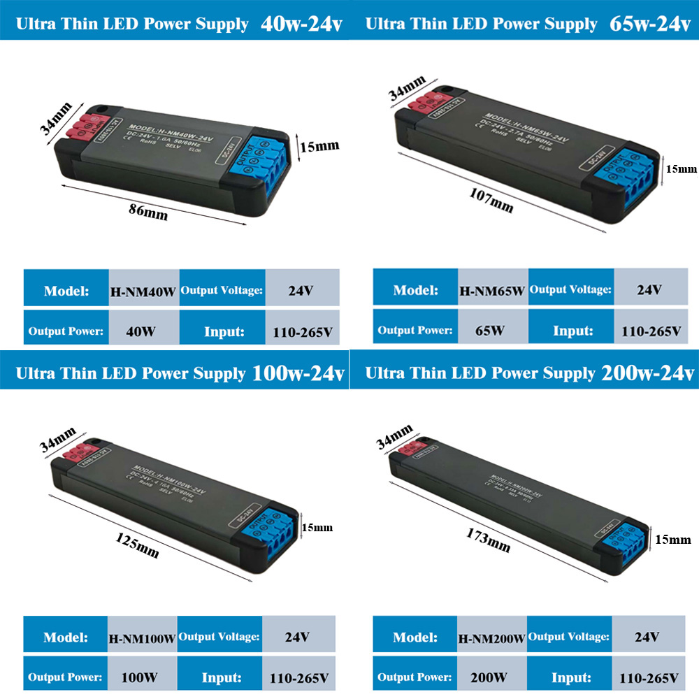 DC24V 200W 100W 65W 40W  Ultra - Power Strip Flat recension och pris