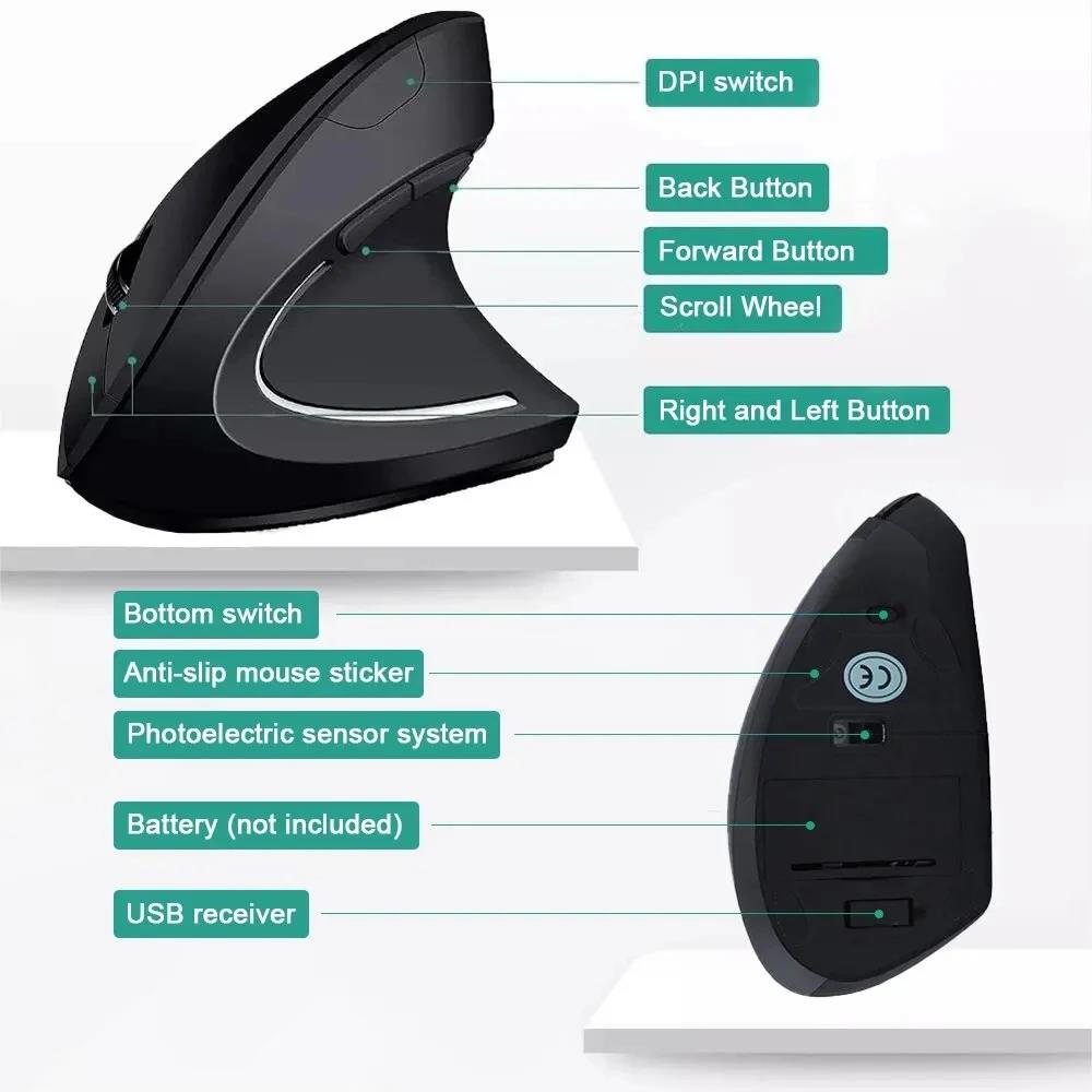 Ergonomically Compliant Vertic - Desk Setup Study recension och pris