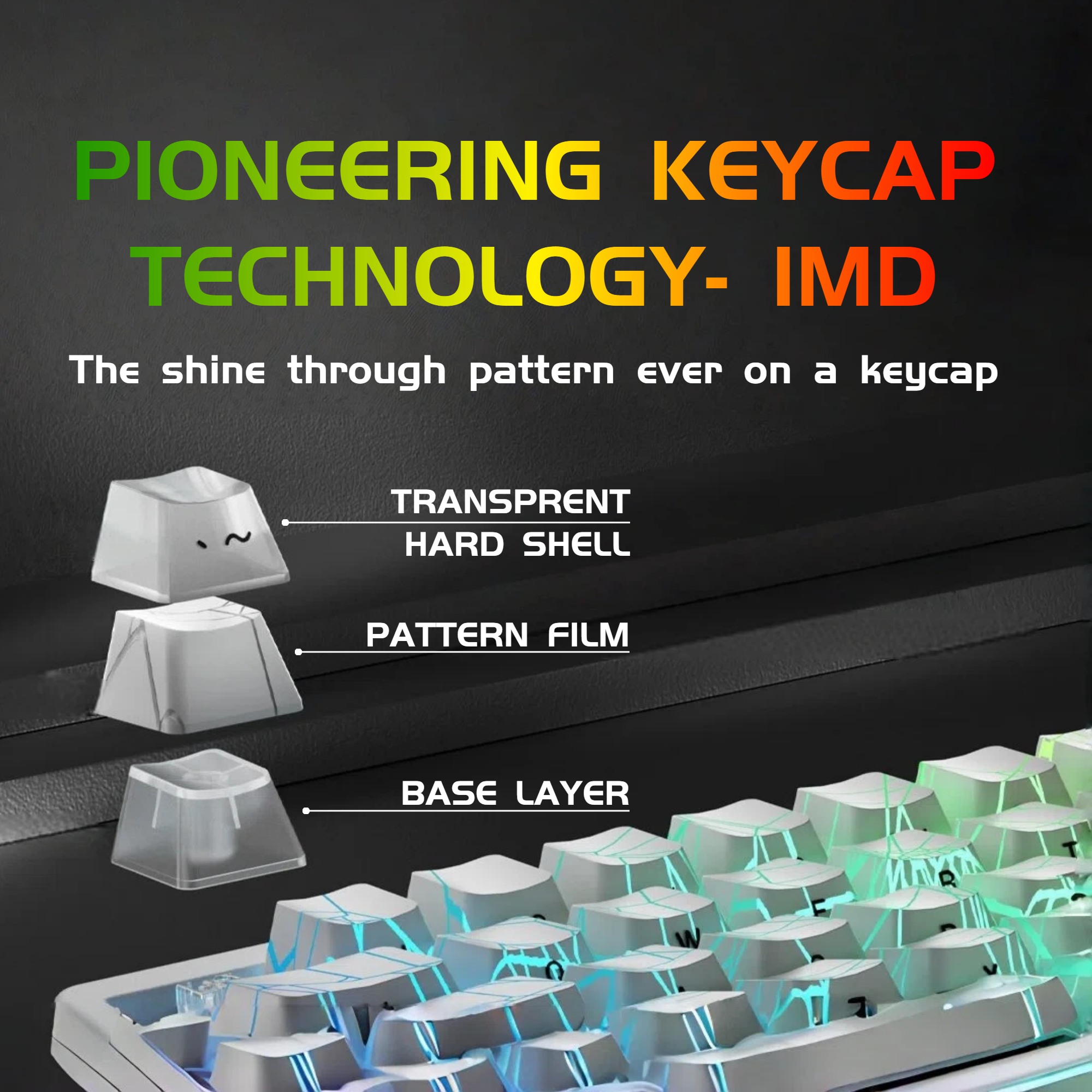 87 Key Compact Wired Keyboard  - Desk Setup Laptop And Pc recension och pris
