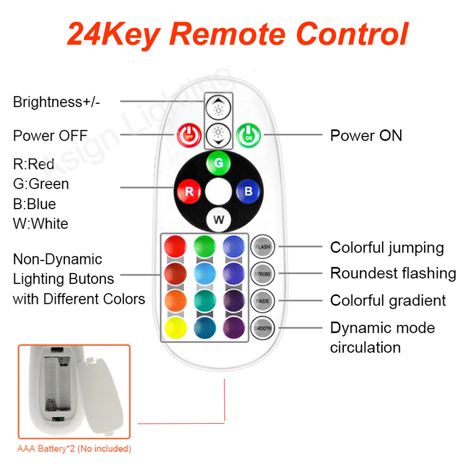 220V RGB LED Neon Strip with E - Power Strip Flat recension och pris