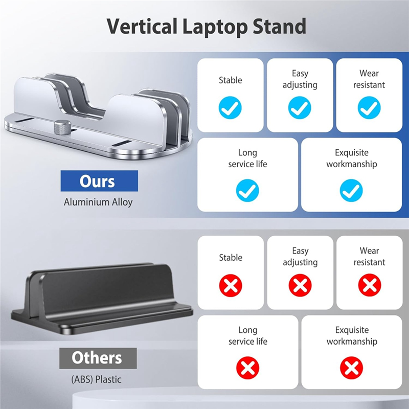 Superior-Vertical Laptop Stand - Vertical Laptop Stand recension och pris