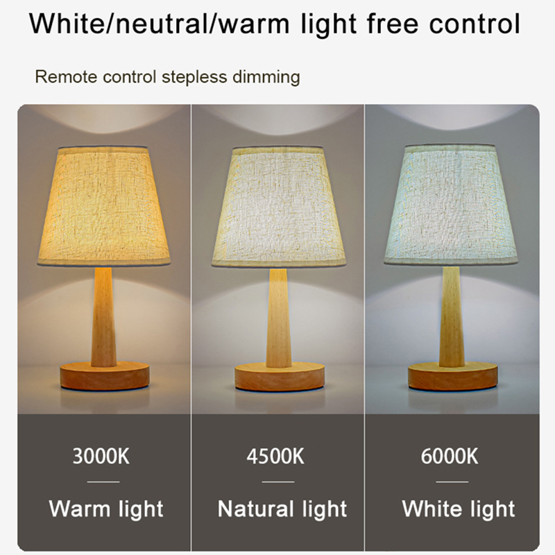 LED Desk Lights Japanese Style - Desk Setup Japan recension och pris