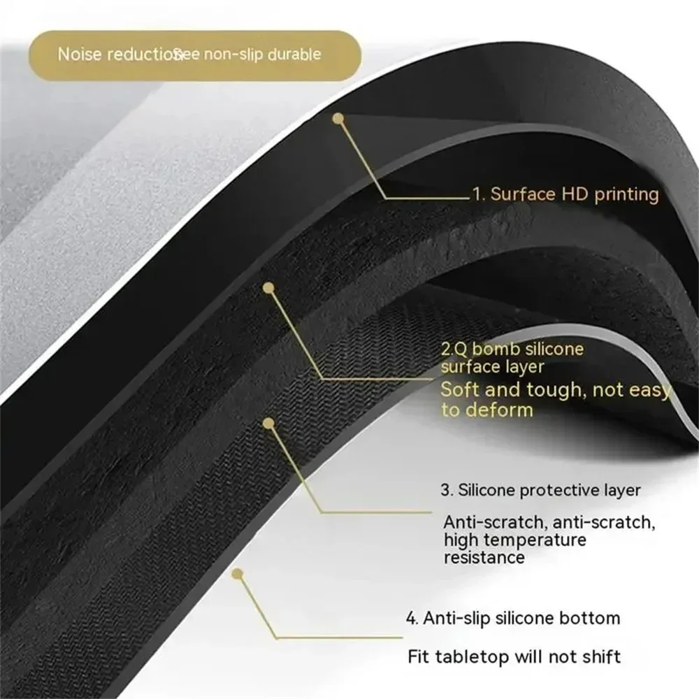 Round Rubber Tablecloth Solid  - Rubber Mat Desk recension och pris